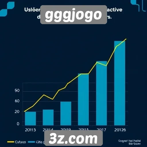 Estatísticas de usuários ativos no gggjogo